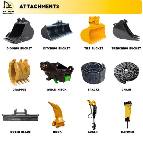 mini excavator attachments nz|digger city attachments catalog.